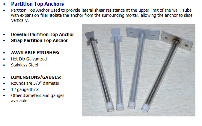 Partition Top Anchors 1.png