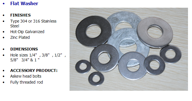 Flat Washer 1.png