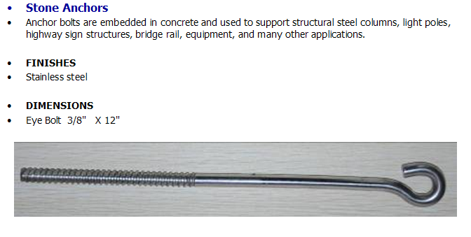 Stone Anchors 1.png